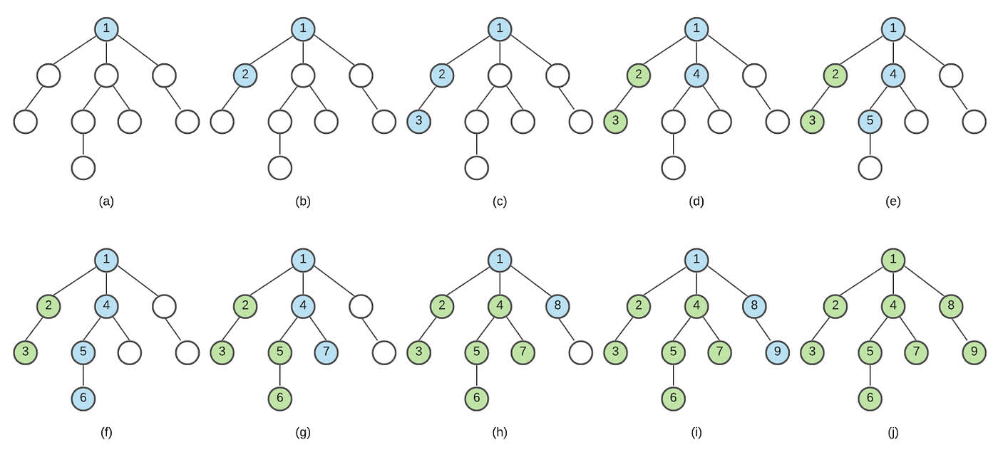 route planner search
